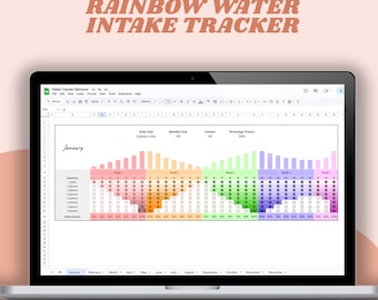 Daily Water Intake Tracker Spreadsheet: Customizable Hydration Goal Planner (Google Sheets Template)