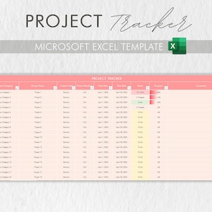 Project Tracker Excel Template, Project Progress Tracker, Project Management Tool, Excel Template for Task Management, Resource Management