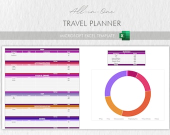 Travel Planner Excel Template: Digital Trip Itinerary & Budget (Digital Download)