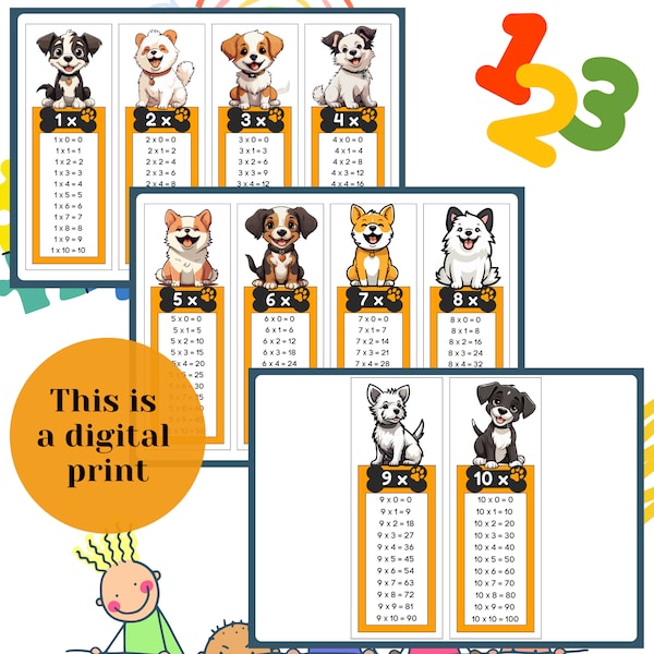 Multiplication chart, Times table chart, Times table, Kids learning math, Multiplication chart printable, Times table bookmark Learning math