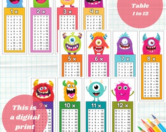 Multiplication chart 1 to 12, Times table chart, Times table, Multiplication chart printable, Kids math, Times table bookmark