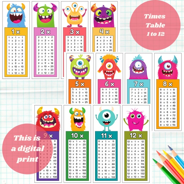 Tableau de multiplication de 1 à 12, tableau de multiplication, tableau de multiplication, tableau de multiplication imprimable, mathématiques pour enfants, signet pour tableau de multiplication