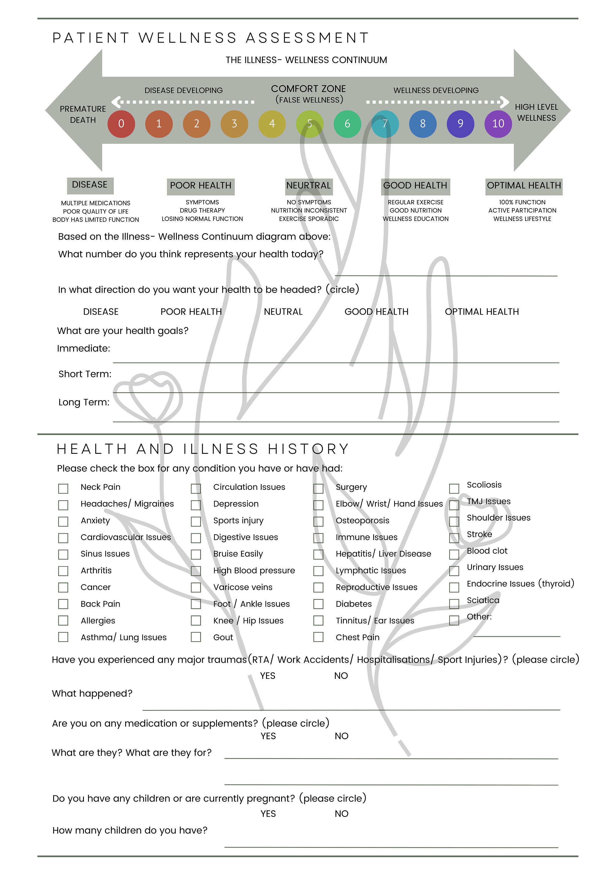 Ih Form Example New Patient Form Bundle: Holistic Intake, History, Physical Exam (PDF ...