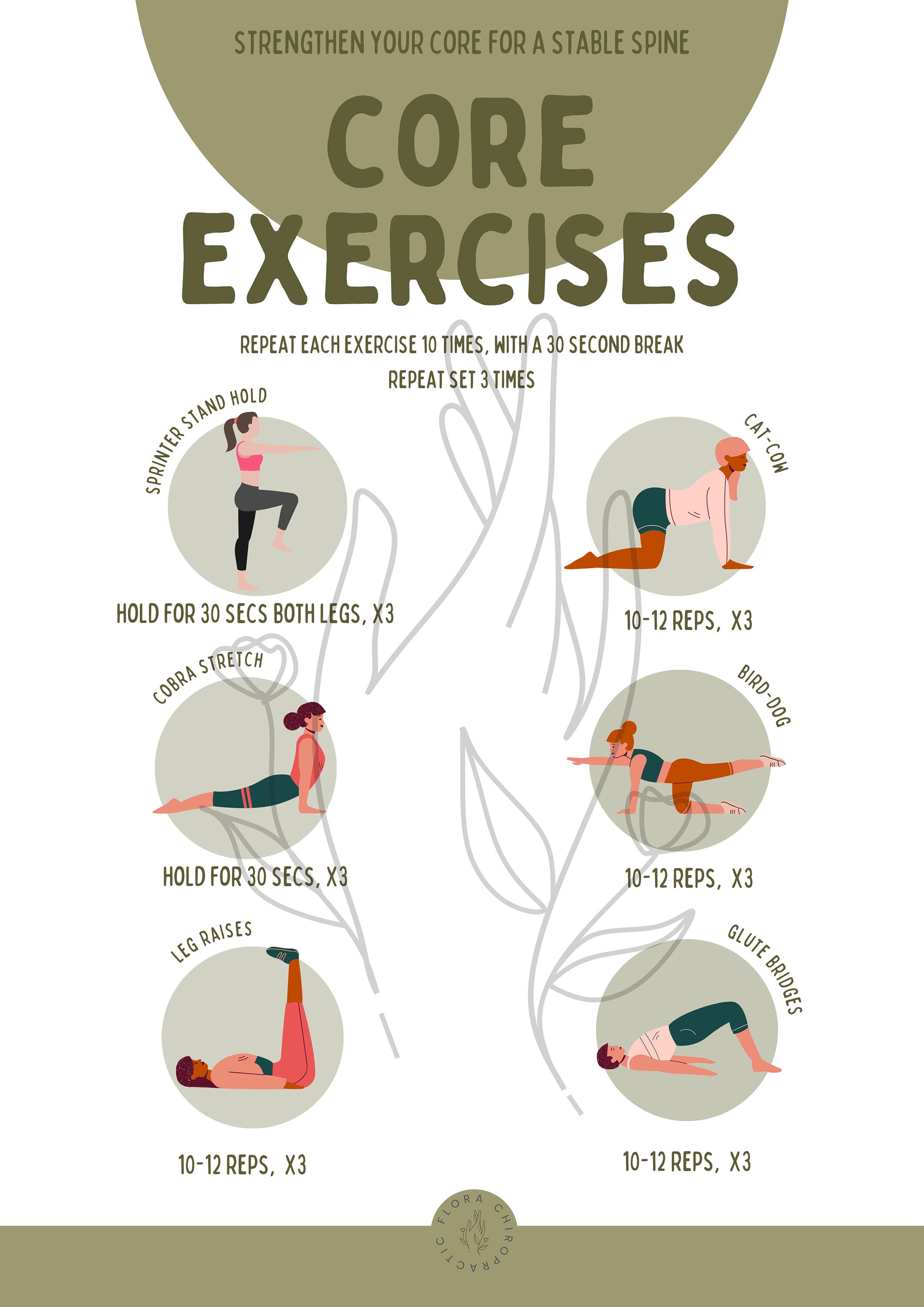 Core Exercise Sheet: Patient Handout (digital Download) - Etsy