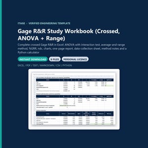 May include: A digital Gage R&R Study Workbook template for Excel, featuring ANOVA and range methods. The document includes a data-collection sheet, charts, method notes, and a Python calculator. Text includes Gage R&R Study Workbook (Crossed, ANOVA + Range), Instant Download, 8 Files, Personal Licence, and file formats Excel, PDF, Text, Markdown, CSV, Python.