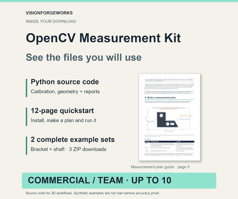 OpenCV Measurement Kit contents: Python source code — Calibration, geometry + reports; 12-page quickstart — Install, make a plan and run it; 2 complete example sets — Bracket + shaft · 3 ZIP downloads. Actual preview: Measurement-plan guide · page 5. Commercial / Team: up to ten named users in one company.