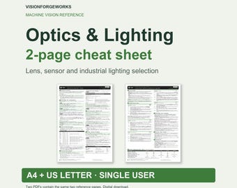 Machine Vision Optics and Lighting Cheat Sheet, 2-Page PDF, A4 and US Letter