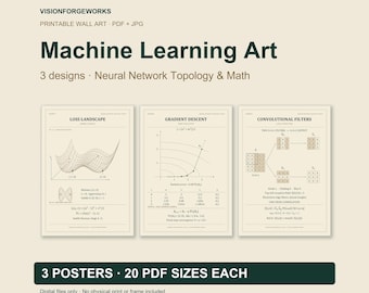 Machine Learning Poster Set of 3, Printable Math Wall Art, PDF and JPG