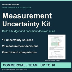 Measurement Uncertainty and Guard Band Calculator, Excel and Word, Commercial License