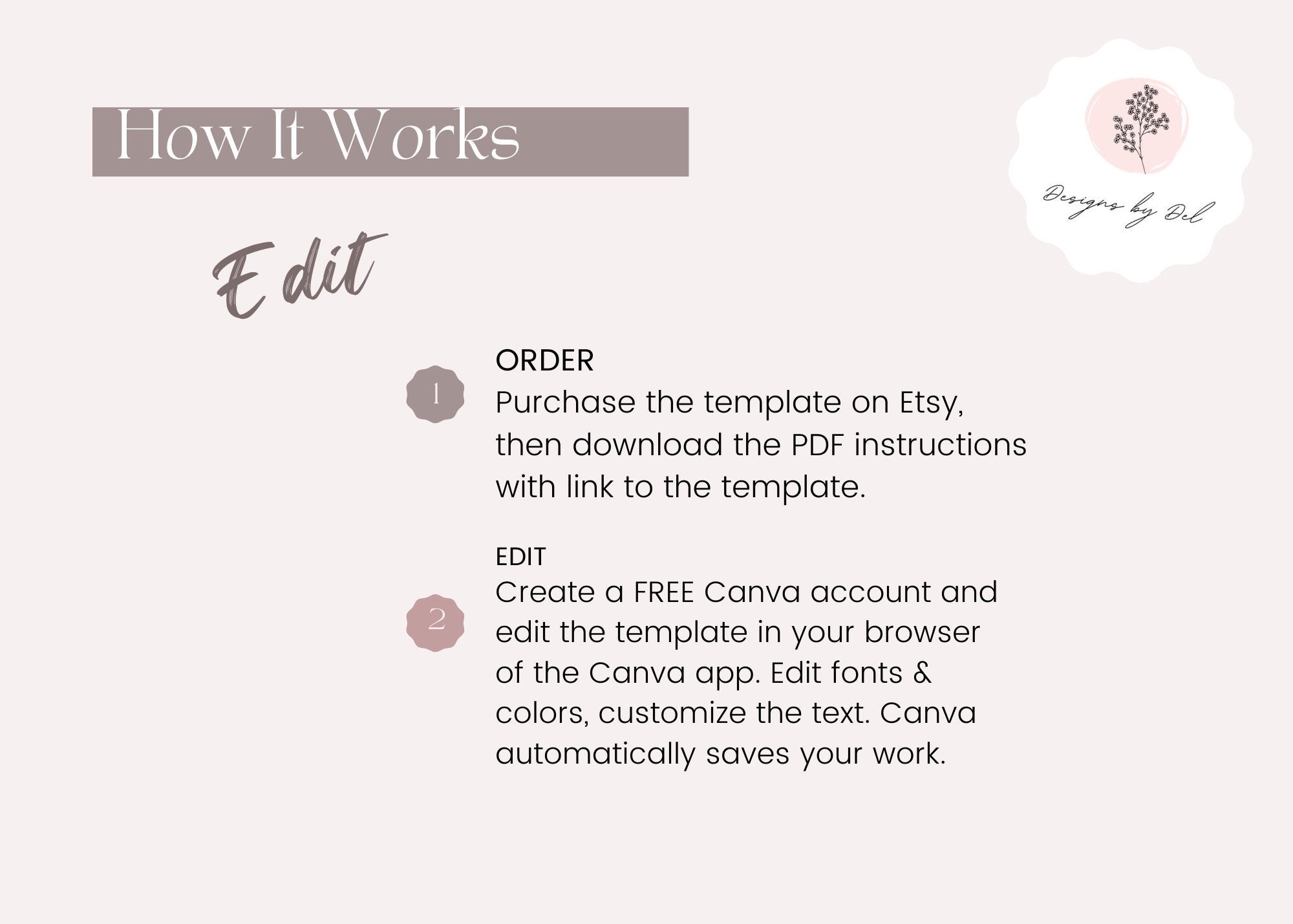 Seating Chart, Seating Chart Cards, Seating Table Charts, Table