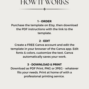 May include: How it works: A black and white graphic with instructions on how to order, edit, and download a template. The text says "1 - Order", "2 - Edit", and "3 - Download & Print".