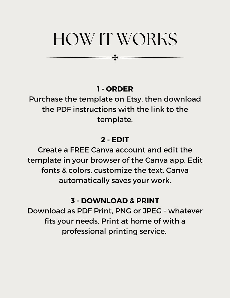 May include: How it works: A black and white graphic with instructions on how to order, edit, and download a template. The text says "1 - Order", "2 - Edit", and "3 - Download & Print".