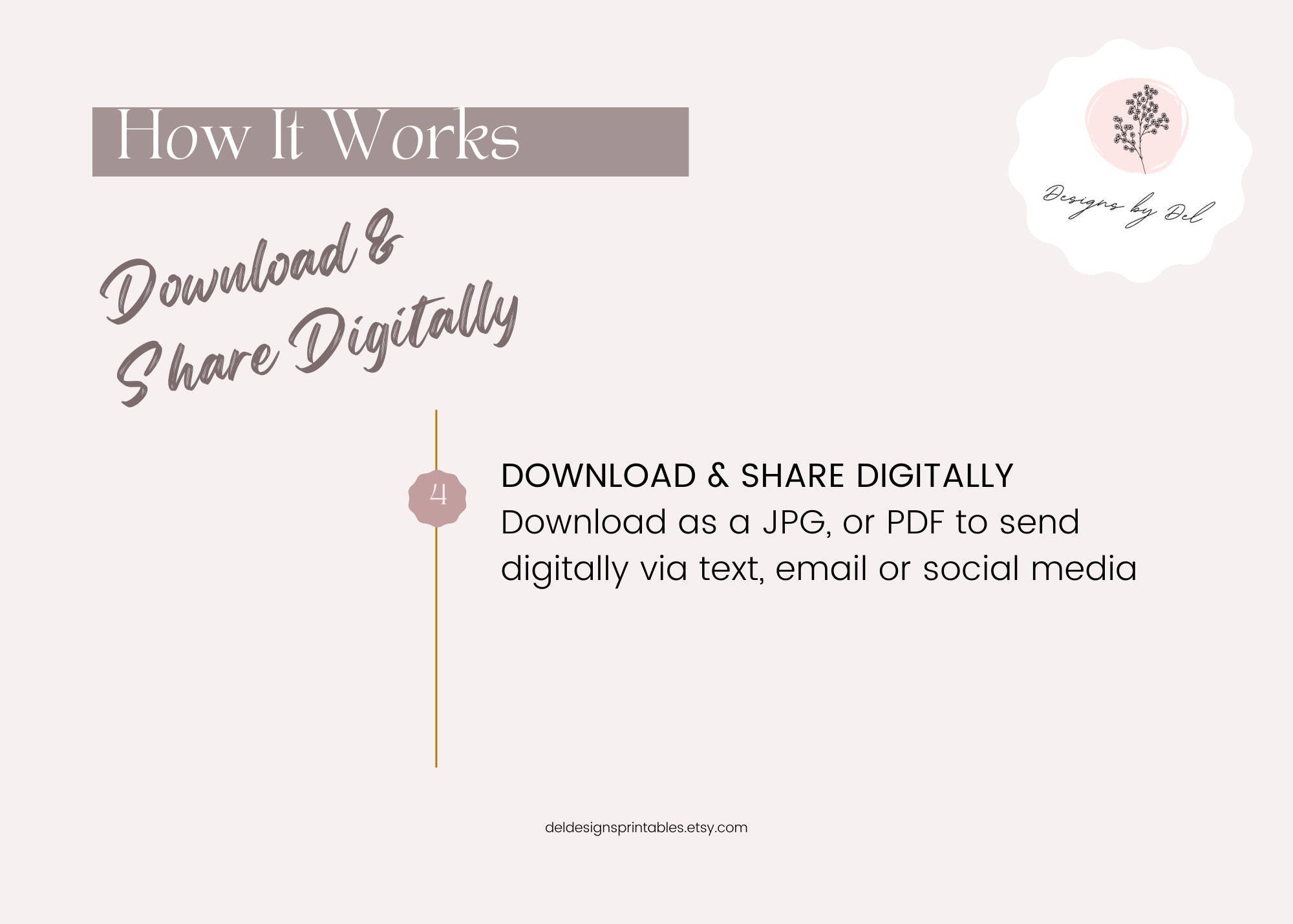 Seating Chart, Seating Chart Cards, Seating Table Charts, Table