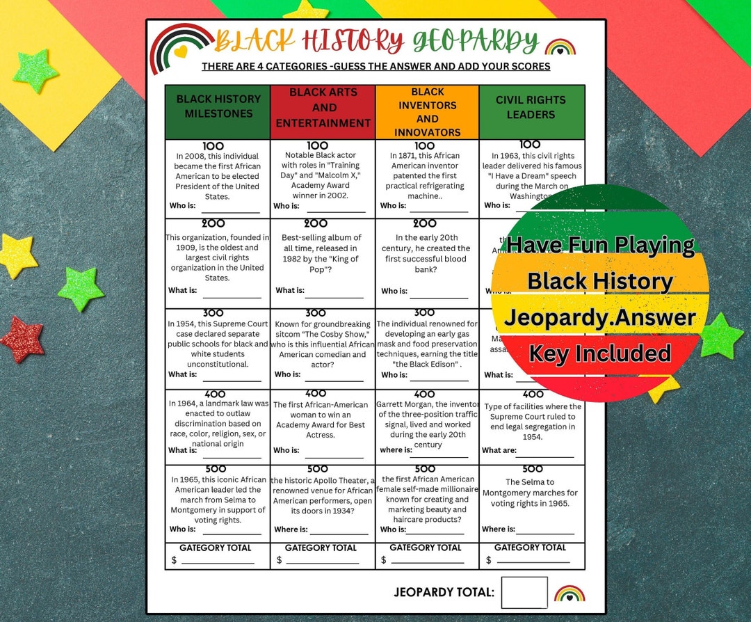 Black History Jeopardy, Black History Trivia Game, African American History Quiz, Seniors Game