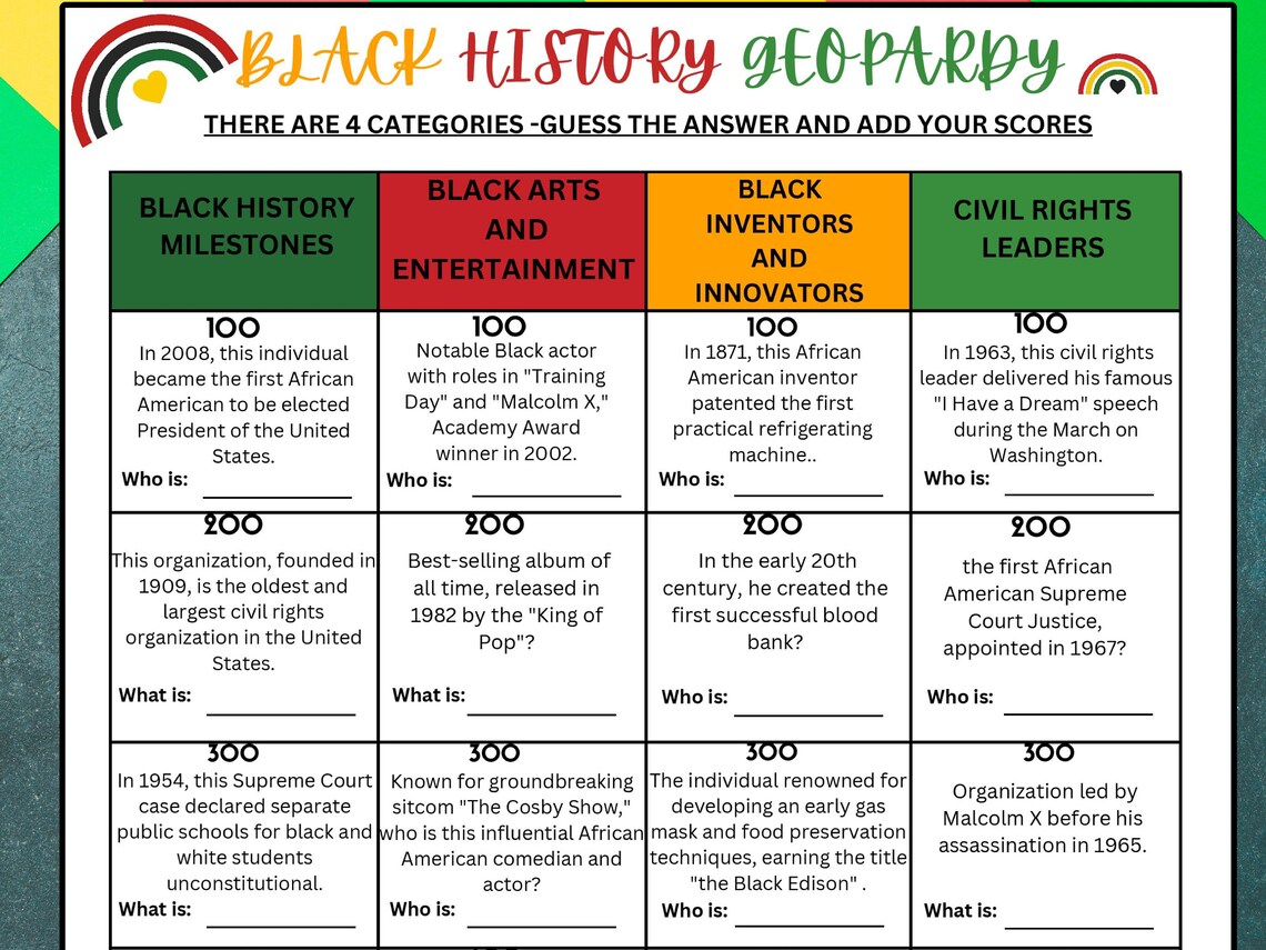 Black History Jeopardy, Black History Trivia Game, African American History Quiz, Seniors Game