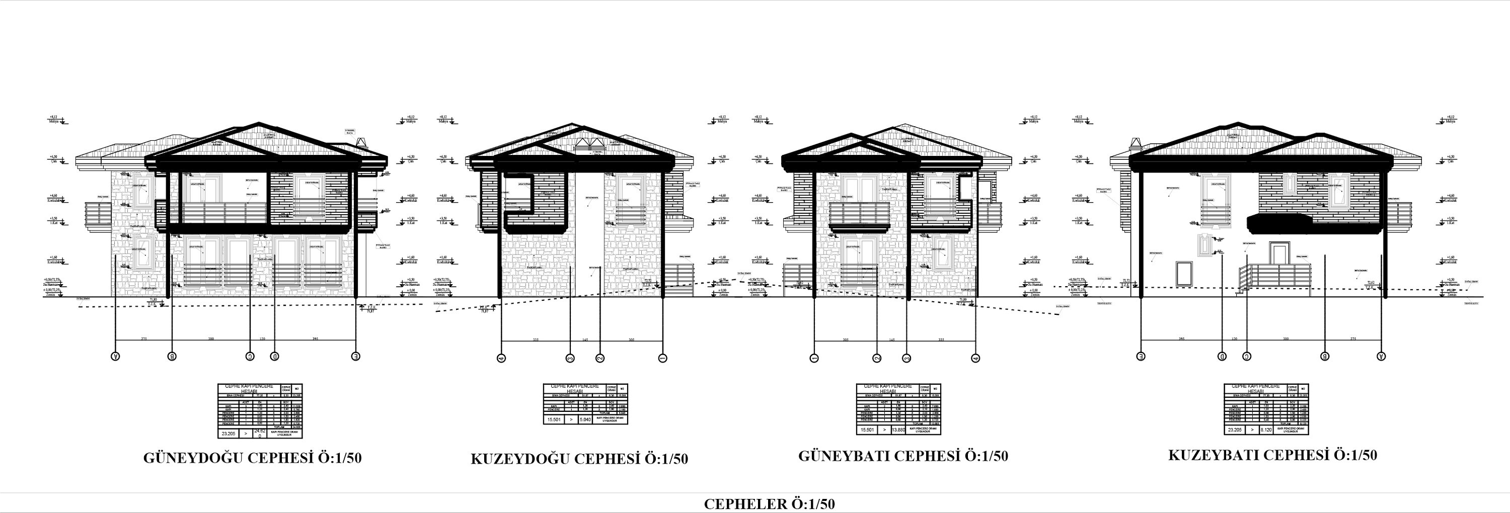 Personal Custom Home Plan I Personalized Design Dream I Home Design