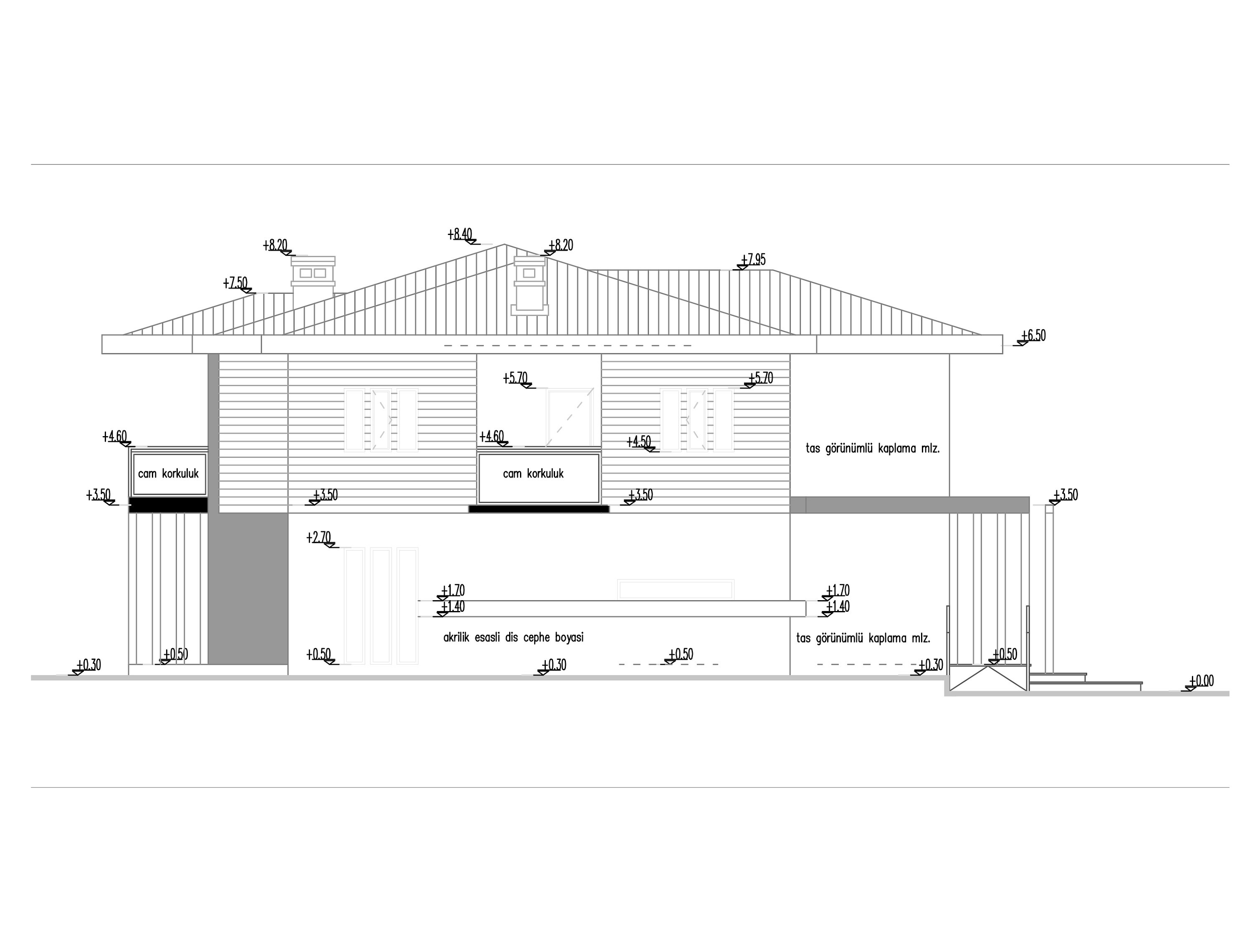 Personal Custom Home Plan I Personalized Design Dream I Home Design