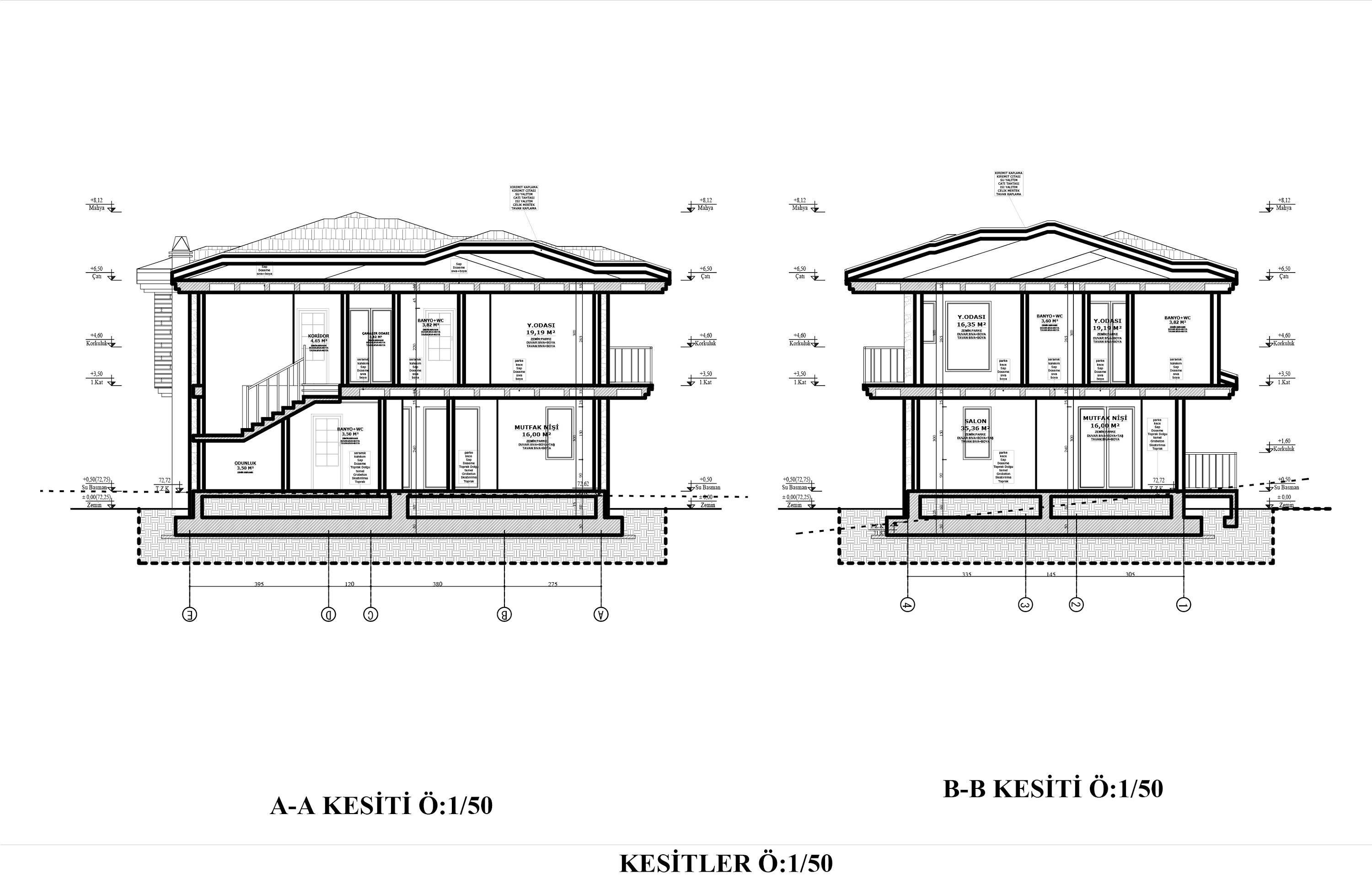 Personal Custom Home Plan I Personalized Design Dream I Home Design