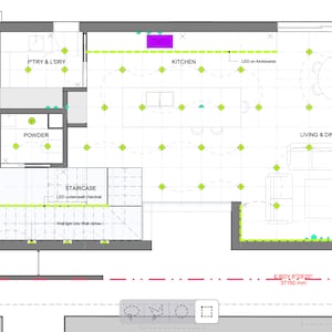 AutoCAD template
