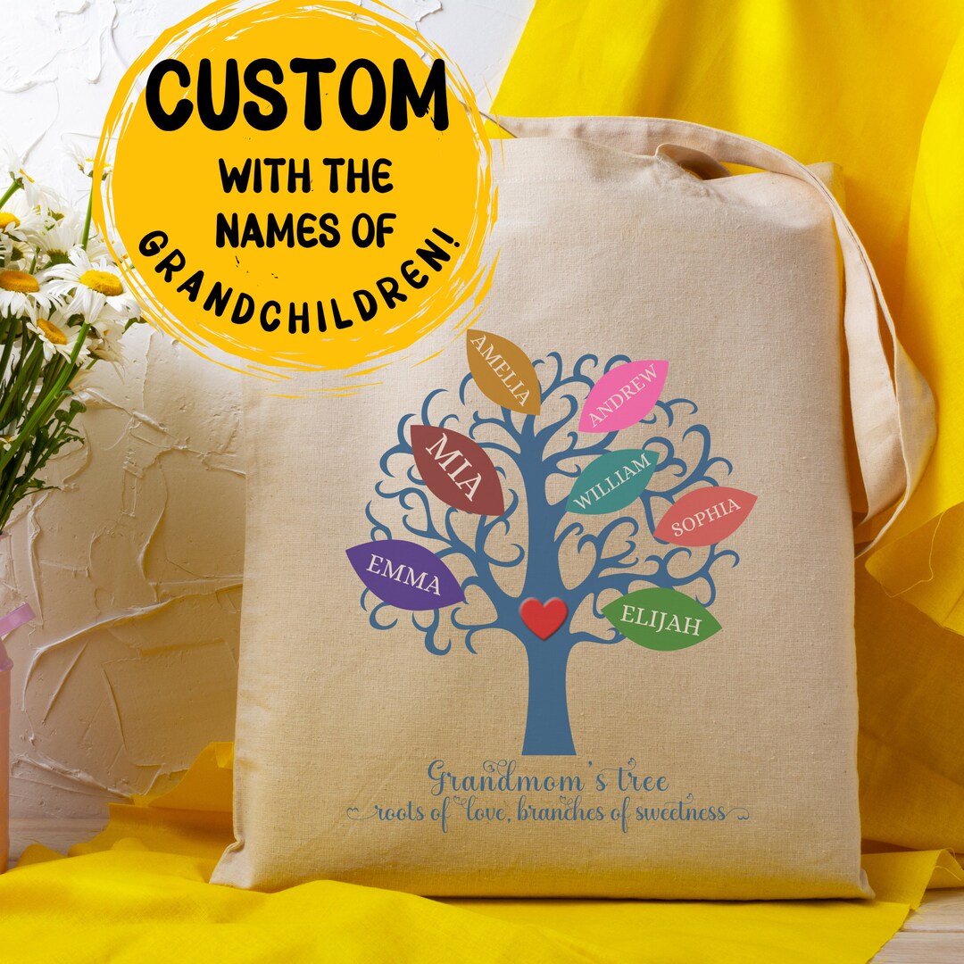 Personalized Gift for Grandma Christmas Personalized Gifts Etsy