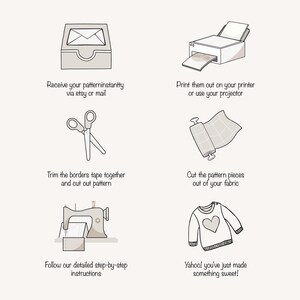 May include: A step-by-step guide on how to sew a garment. The steps include receiving the pattern, printing it, cutting out the fabric, and sewing the pieces together. The final step shows a finished garment with a heart design.