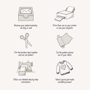 May include: A step-by-step guide on how to sew a garment. The steps include receiving the pattern, printing it, cutting out the fabric, and sewing the pieces together. The final step shows a finished garment with a heart design.