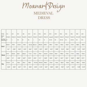 May include: A size chart for a medieval dress, showing measurements in inches and centimeters for bust, waist, and hip. The chart includes US sizes 2 through 30, corresponding to European sizes 34 through 60.