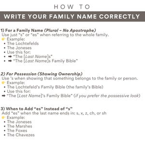 K&ouml;nnte beinhalten: Eine Anleitung mit dem Titel &bdquo;WIE SIE IHREN FAMILIENNAMEN RICHTIG SCHREIBEN&ldquo; auf wei&szlig;em Hintergrund. Die Anleitung erkl&auml;rt die Regeln f&uuml;r die Pluralisierung und den Besitz von Familiennamen, einschlie&szlig;lich Beispielen wie &bdquo;The Joneses&ldquo; und &bdquo;The Lochtefeld's Family Bible&ldquo;.