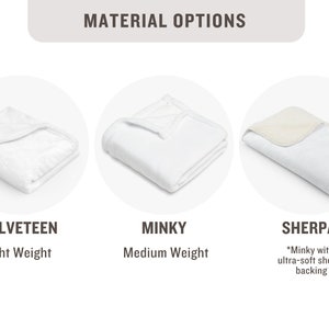 May include: Three white blankets folded in different ways, showing the different materials available:  velveteen, minky, and sherpa. The text below each blanket describes the material and weight.