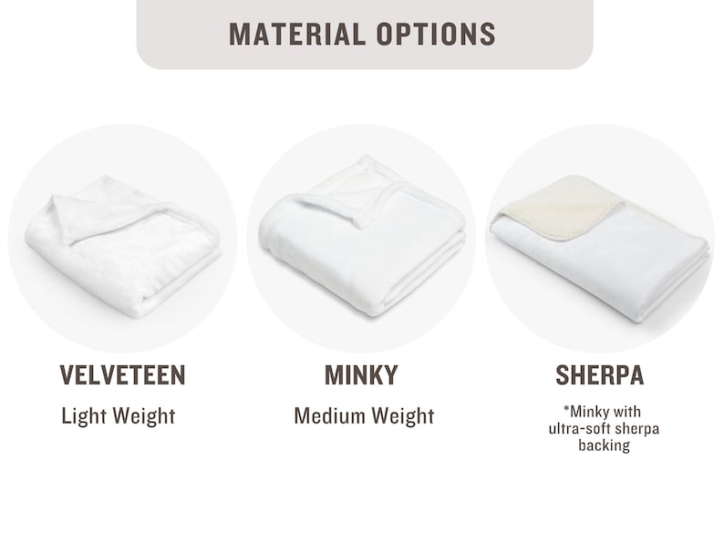 May include: Three white blankets folded in different ways, showing the different materials available:  velveteen, minky, and sherpa. The text below each blanket describes the material and weight.