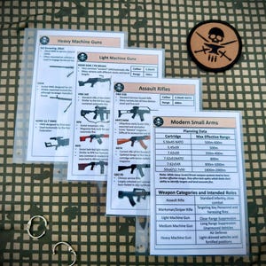 Field Cards- Weapons Identification and Capabilities