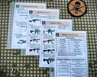 Field Cards- Weapons Identification and Capabilities
