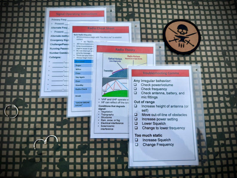 Field Cards- Radio Communications - Etsy