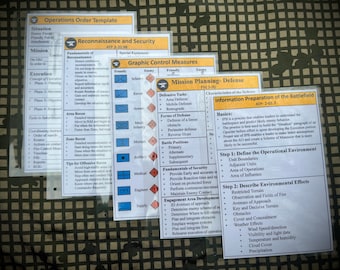 Field Cards- Mission Planning Pack