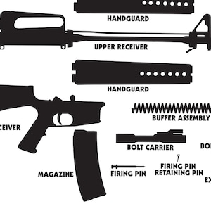 grundsätzlich KOSTENLOSER Download!!! Waffen-Demontage-Layout