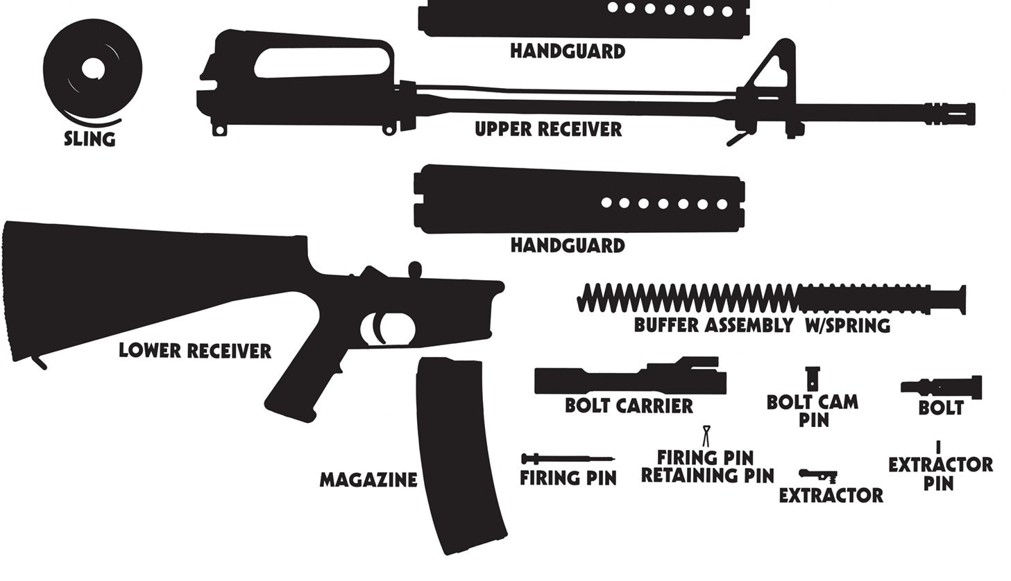 Basically FREE Download!!! Weapon Disassembly Layout - Etsy