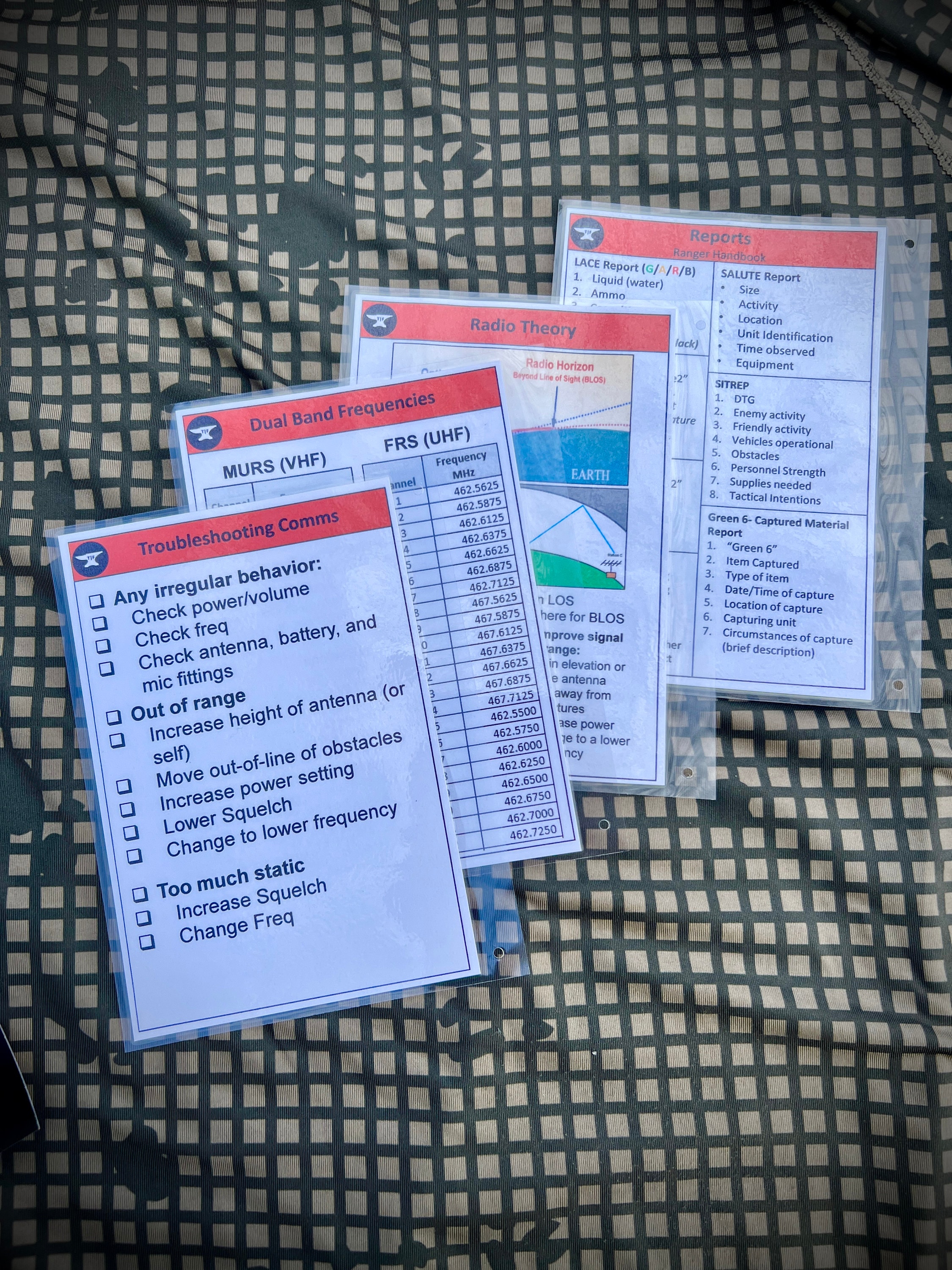 Field Cards- Radio Communications