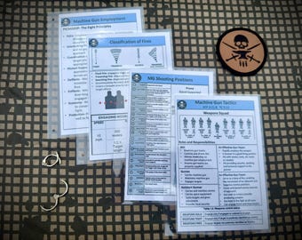 Field Cards- Machine Gun Tactics