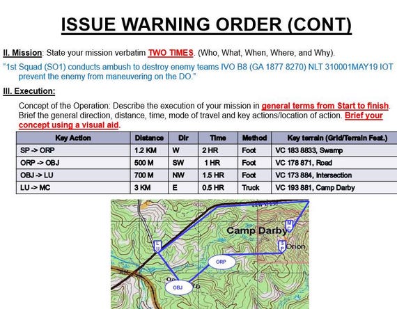 Opord Legend Example Army Opord Format Regulation