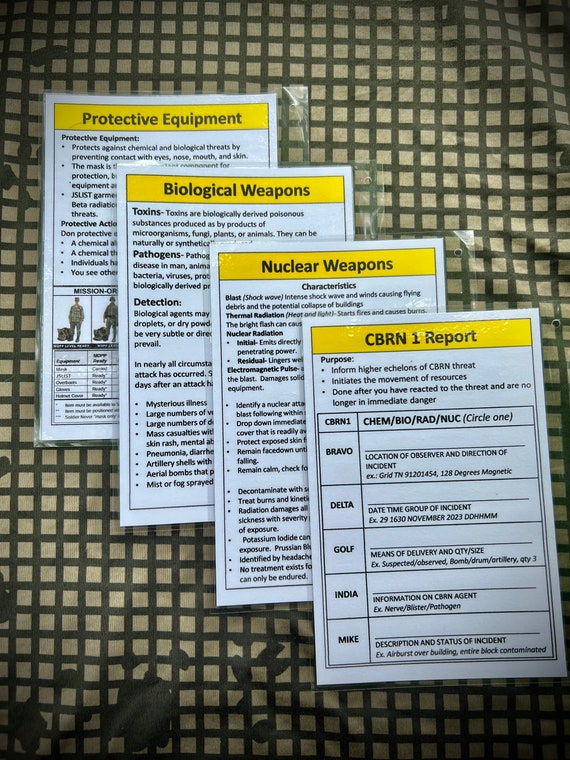 Field Cards- CBRN/NBC Pack - Etsy