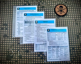 Field Cards- Mortars