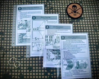 Field Cards- Urban Combat
