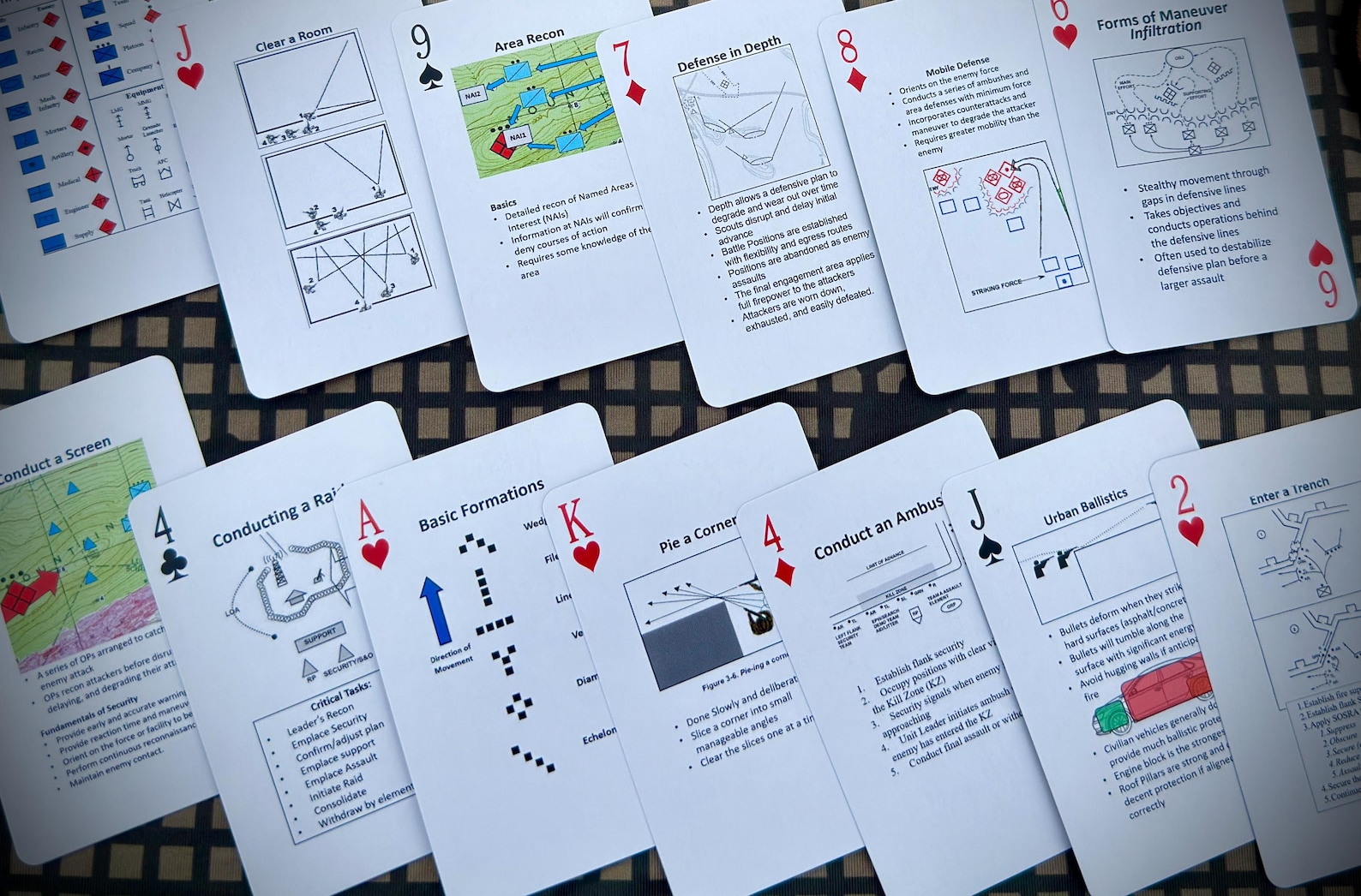 informational playing cards