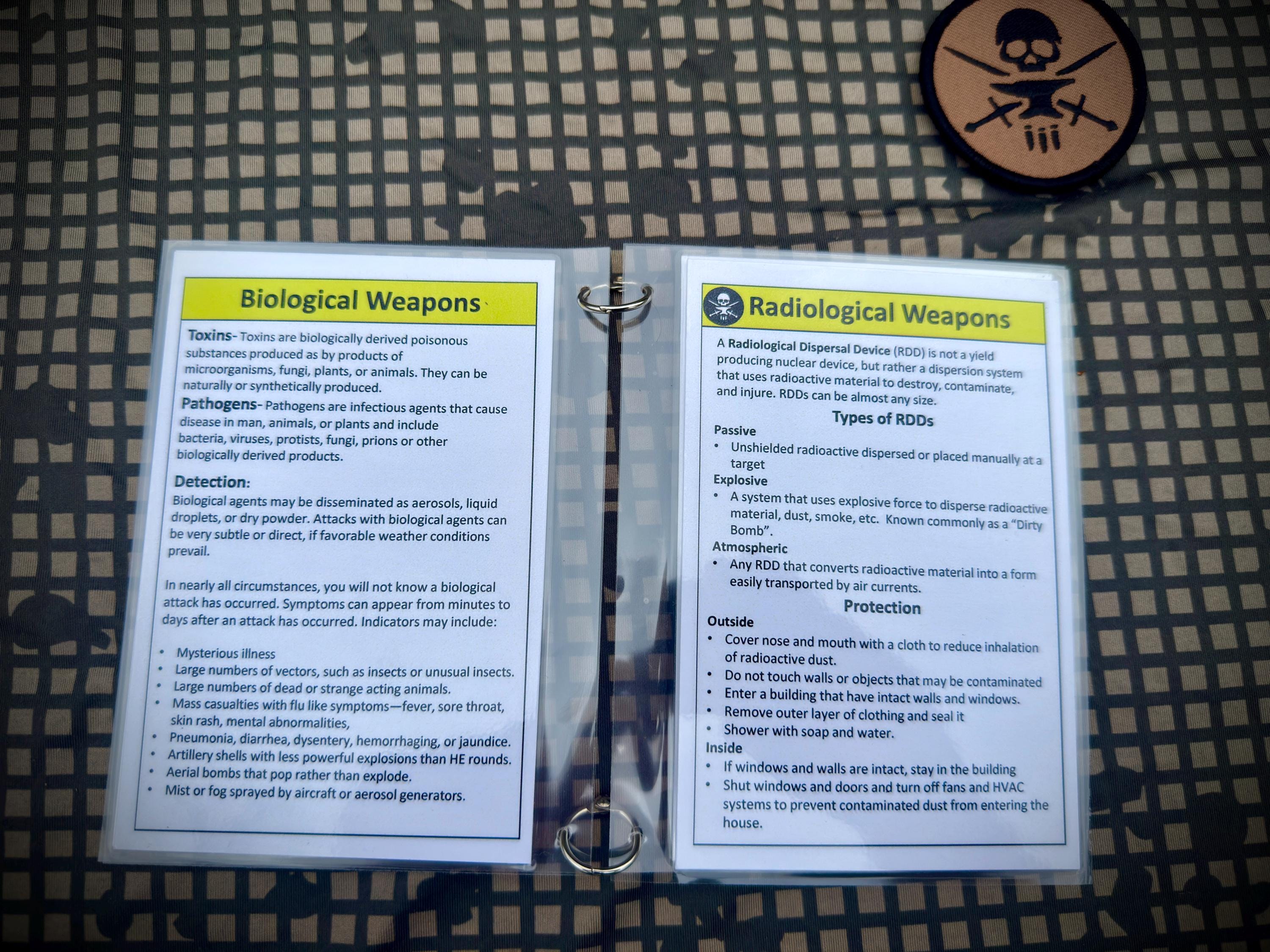 Field Cards- CBRN/NBC Pack - Etsy