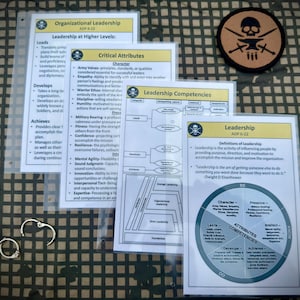 Field Cards- Leadership