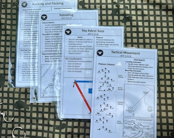 Field Cards- Patrolling Pack