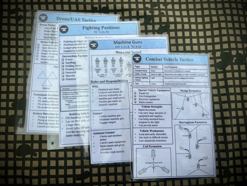 Field Cards Special Enablers Pack Etsy