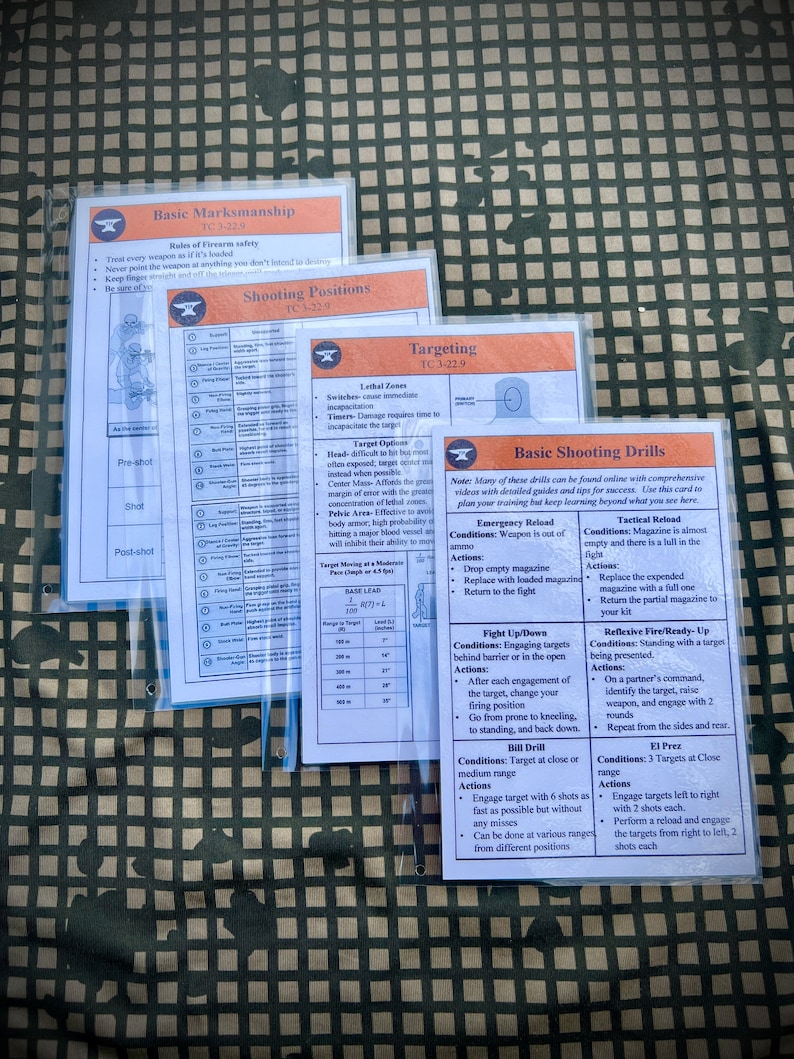 Field Cards Tactical Marksmanship Etsy
