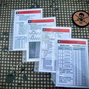 Field Cards- Radio Communications