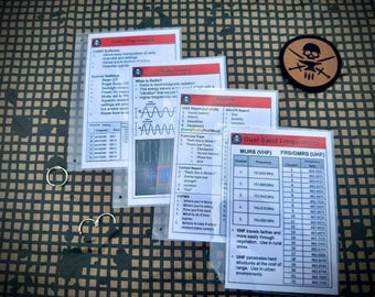 Field Cards- Radio Communications